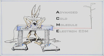acme