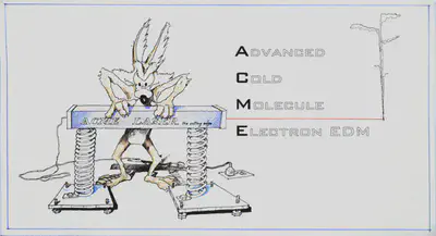 acme