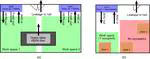 Assessment and mitigation of aerosol airborne SARS-CoV-2 transmission in laboratory and office environments